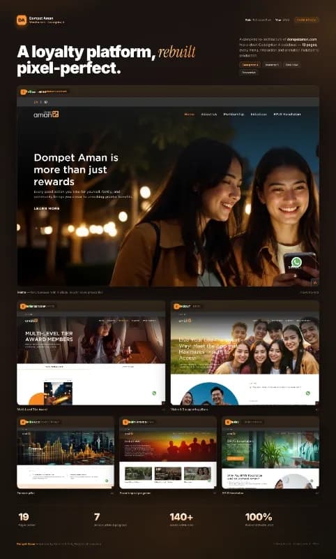 Dompet Aman — Web Platform (CodeIgniter 4 Port)